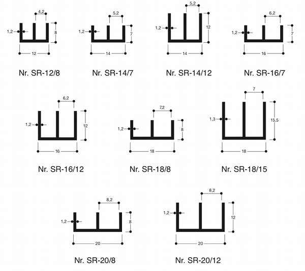 Schiebefensterprofil